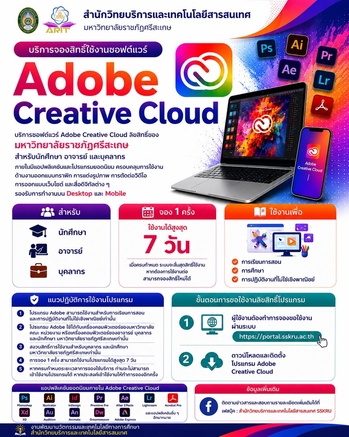 คู่มือการใช้งาน Creative Cloud